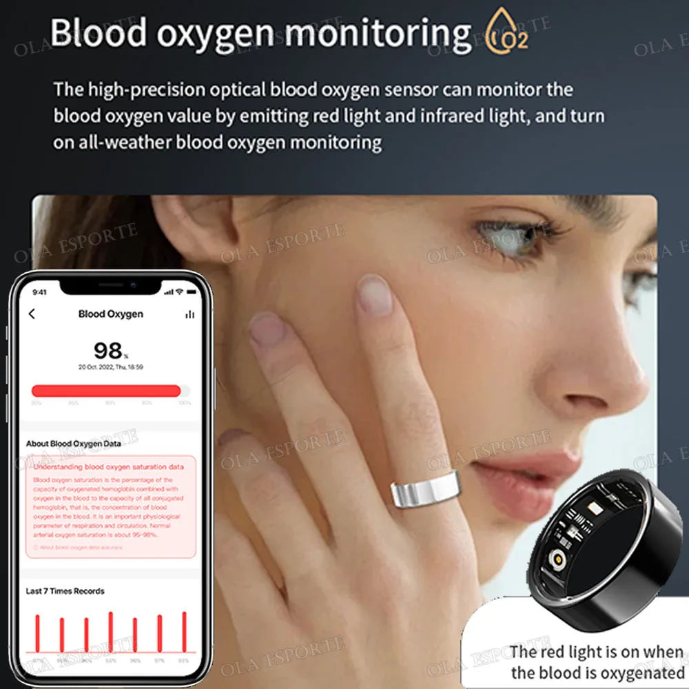 For SmartRing 2025 Women Men Waterproof Health Ring 7-13 size Sport Couple Smart Ring Tiktok Slide Control Sleep Monitor